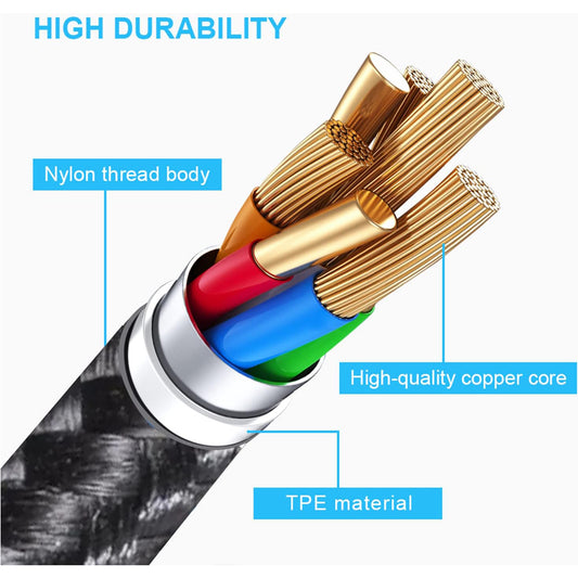 150cm 180cm USB Charging Cable A Pple MFi Certified, Nylon Braided Jacket,Black Premium Series